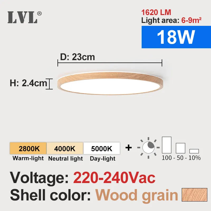 LED Ceiling Light Dimmable 12W 18W 24W 32W 220V With 3 Color Adjustable For Bedroom Livingroom Bathroom Modern Ceiling Lamp