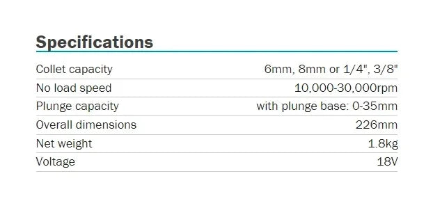 Fit Makita DRT50 Cordless Trimmer Rechargeable Trimming Machine Brushless Slotting Tool Milling Woodwork Engraving Machine