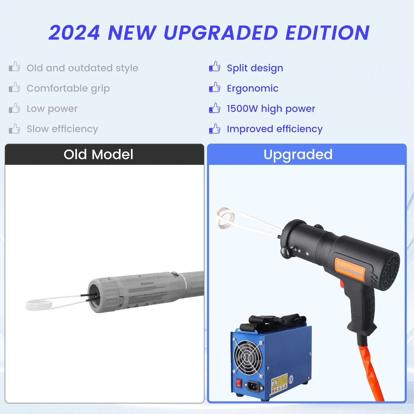 Podofo 1500W Magnetic Induction Heater Kit High Intensity Hand Held Magnetic Heater Bolt Remover Tool