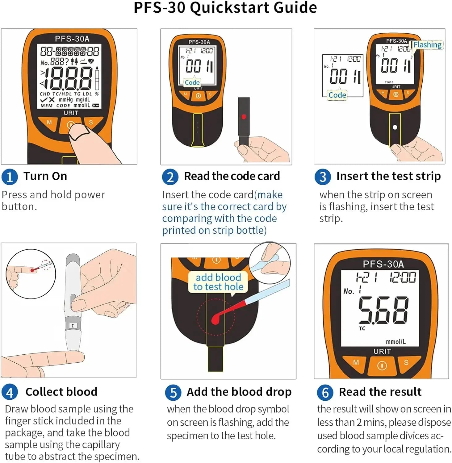 5 in1 TC/HDL/TG/LDL Blood Lipid Analyzer Monitoring Total Cholesterol Triglycerid Automatic Household Health Monitoring