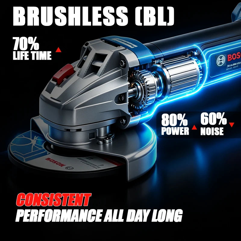 BOSCH GWS 18V-8 Cordless Angle Grinder 18V Professional Brushless M10 Slide Switch Metal Cutting Grinding BOSCH Power Tools