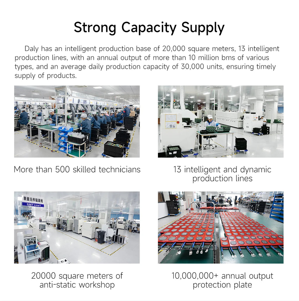 DALY Smart BMS Lifepo4 4S 7S 8S 16S 20S 24S Li-ion 3S 7S 16S 12V 24V 36V 48V 60V 72V 100A 250A CANBUS BMS For lithium batteri