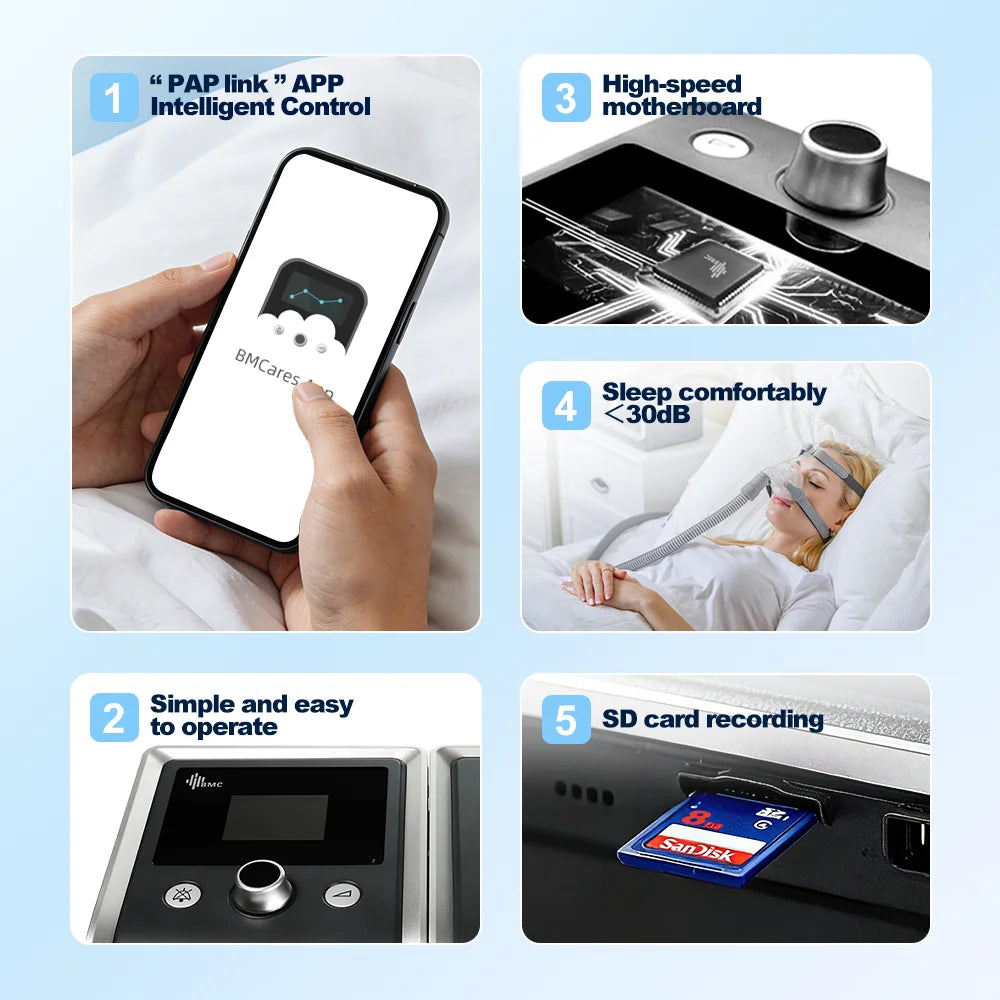 BMC E-20C CPAP Machine Fixed Pressure Apnea Machine With Mask For Anti Snoring Sleep Apnea Quiet Sleep Machine Snoring Solution