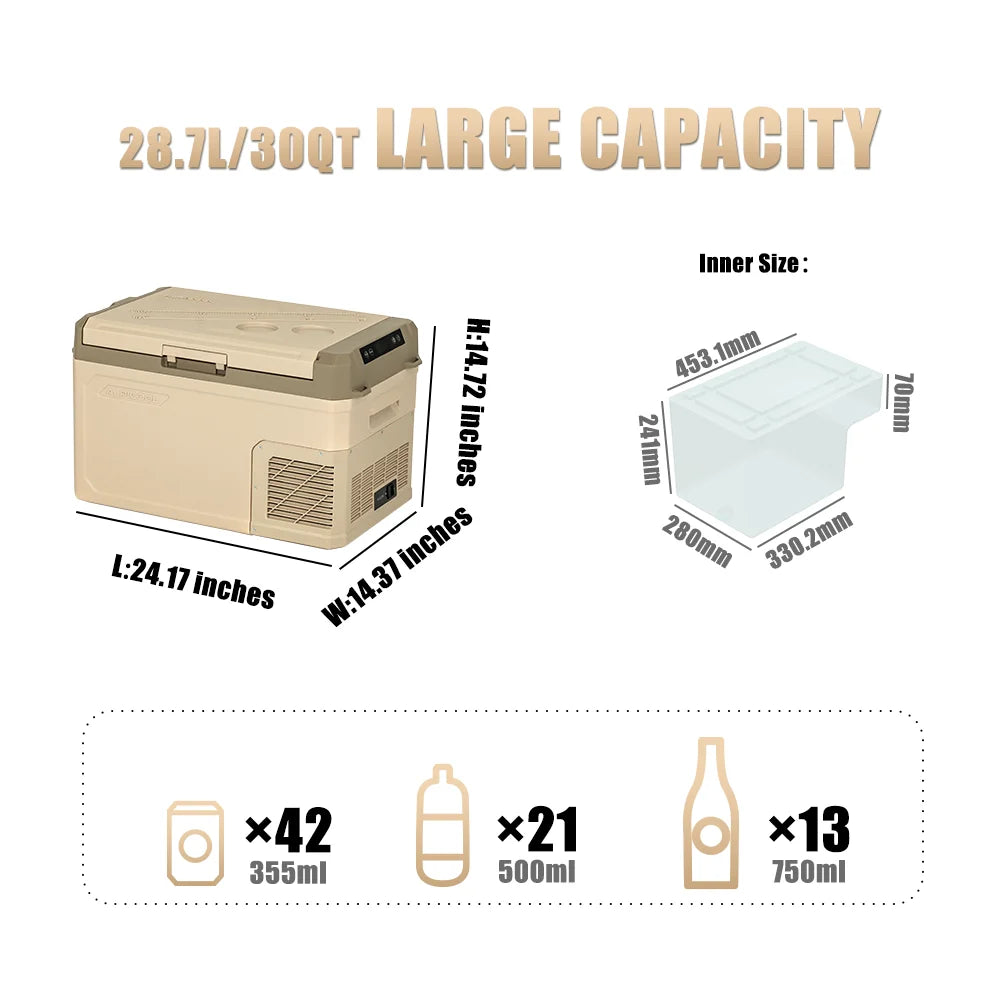 Alpicool 30 Quart GE30 Réfrigérateur de voiture portable, Congélateur de voiture 12 volts, Réfrigérateur à refroidissement rapide, avec 12/24V DC et 100-240V AC