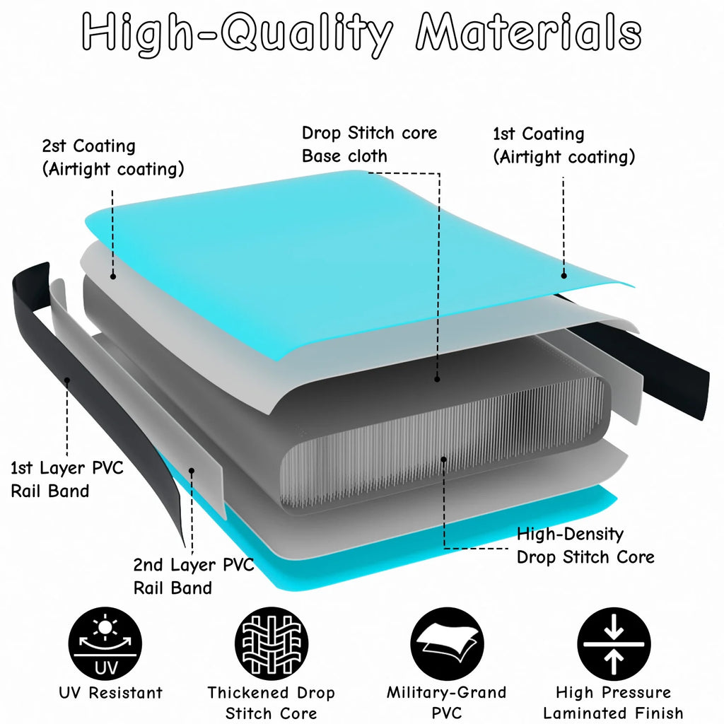 Inflatable Floating Dock, Portable Inflatable Platform With Cupholder, Repair Kit & Carry Bag, Heavy Duty Pool Float Raft for Swimming, Lake, Pool, Beach