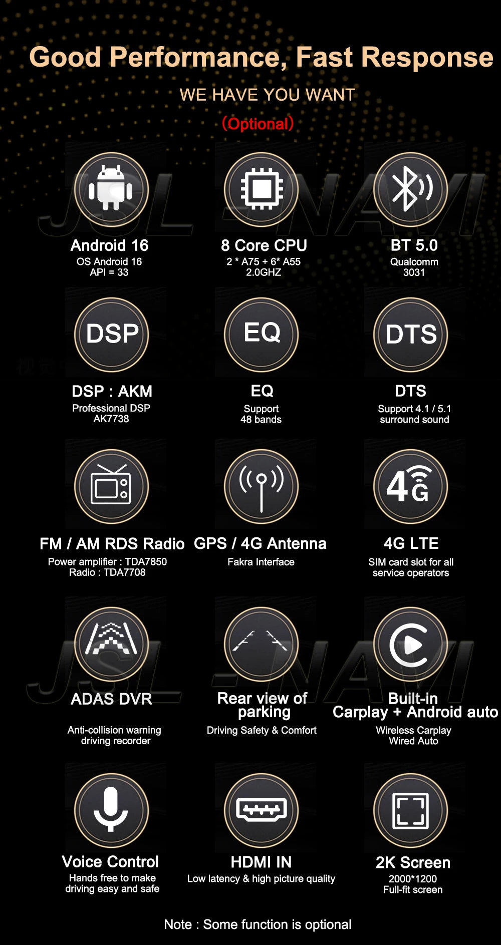 Car Radio Android Auto Stereo For Volkswagen VW Sharan SEAT Alhambra 7N 2010-2022 Multimedia Player GPS Carplay 4G BT Wifi Video