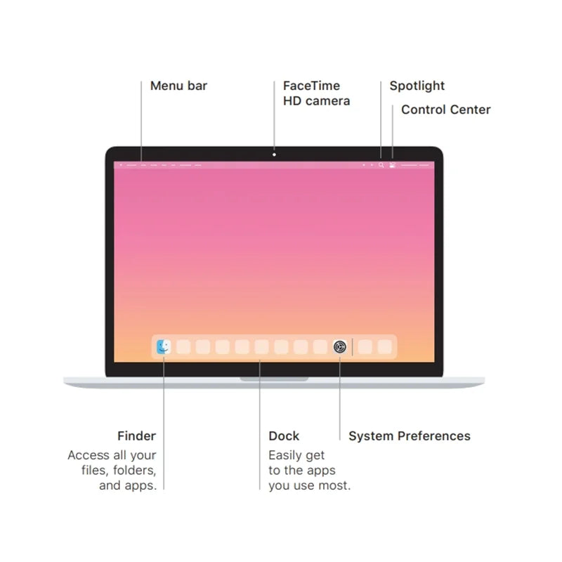 Ordinateur portable MacBook Pro 2020 Intel i5 i7 13 pouces avec Touch Bar, Touch ID, 256 Go/512 Go/1 To, 8 Go/16 Go.