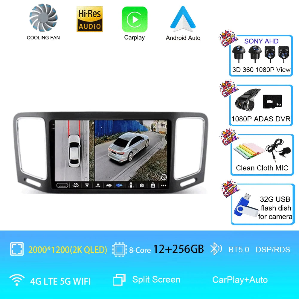 Android Auto Stereo VW Sharan