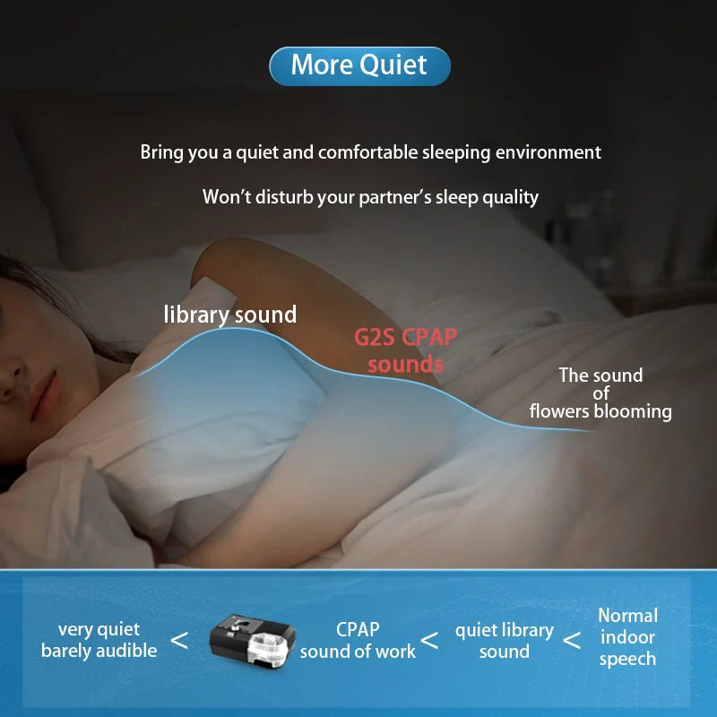 BMC G2S A20 Auto CPAP Machine with Built-in Humidifier Professional Sleep Apnea Device for Severe Snoring & Respiratory Therapy