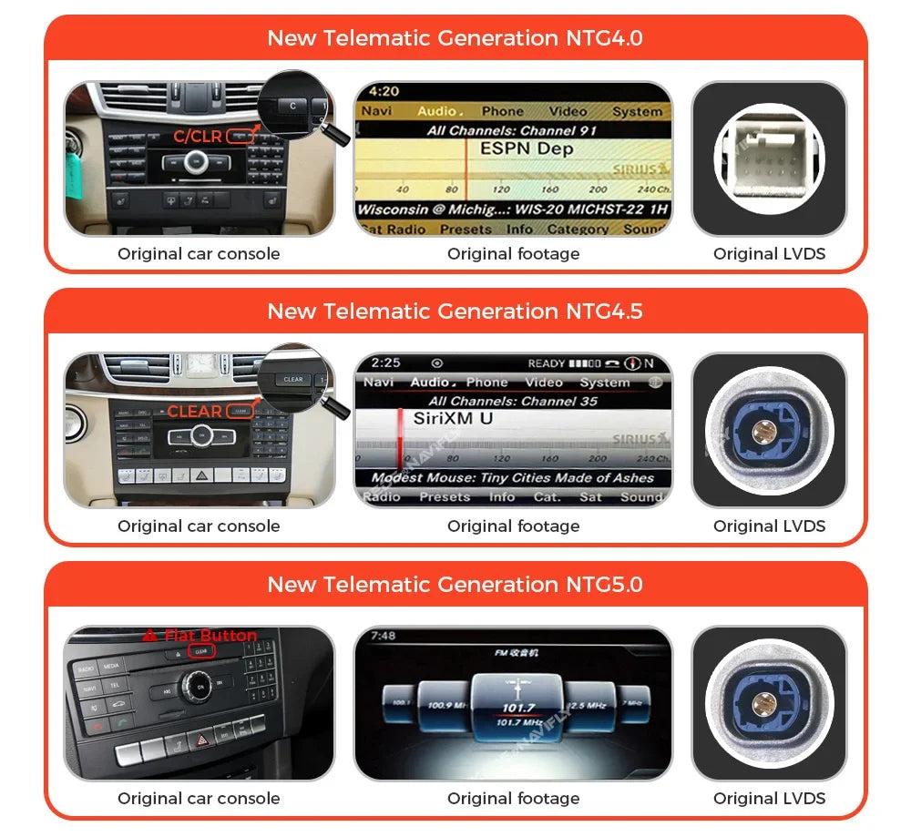 Android 14 Car Radio Wireless CarPlay For Mercedes-Benz A-Class W176 GLA X156 CLA C117 G Class W461 W463 DSP WIFI GPS Multimedia