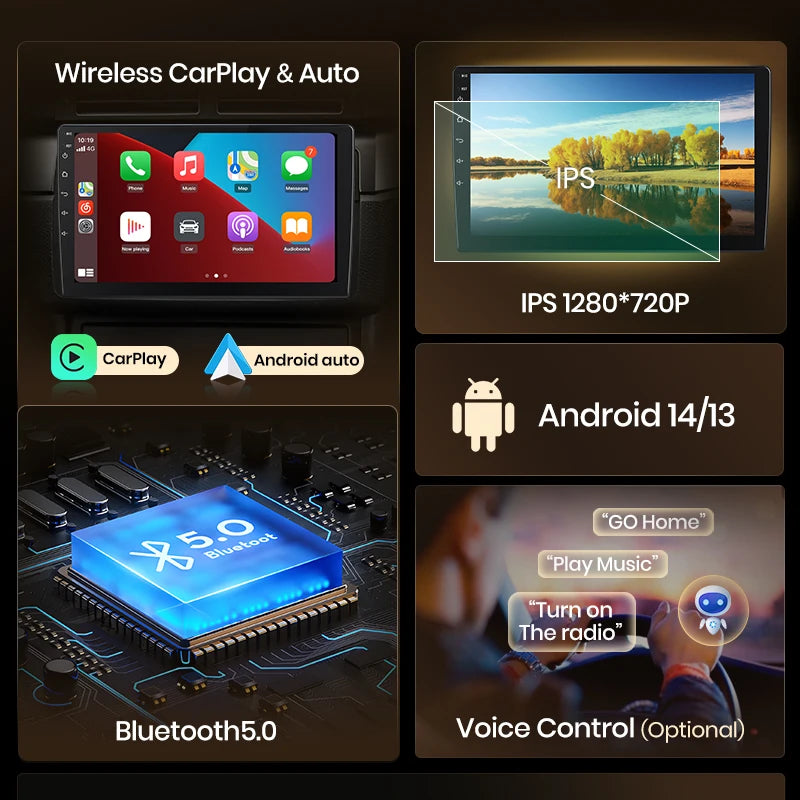 Junsun Wireless CarPlay Android Auto Car Radio For Peugeot 2008 208 2012 - 2018 GPS Multimedia 2 din