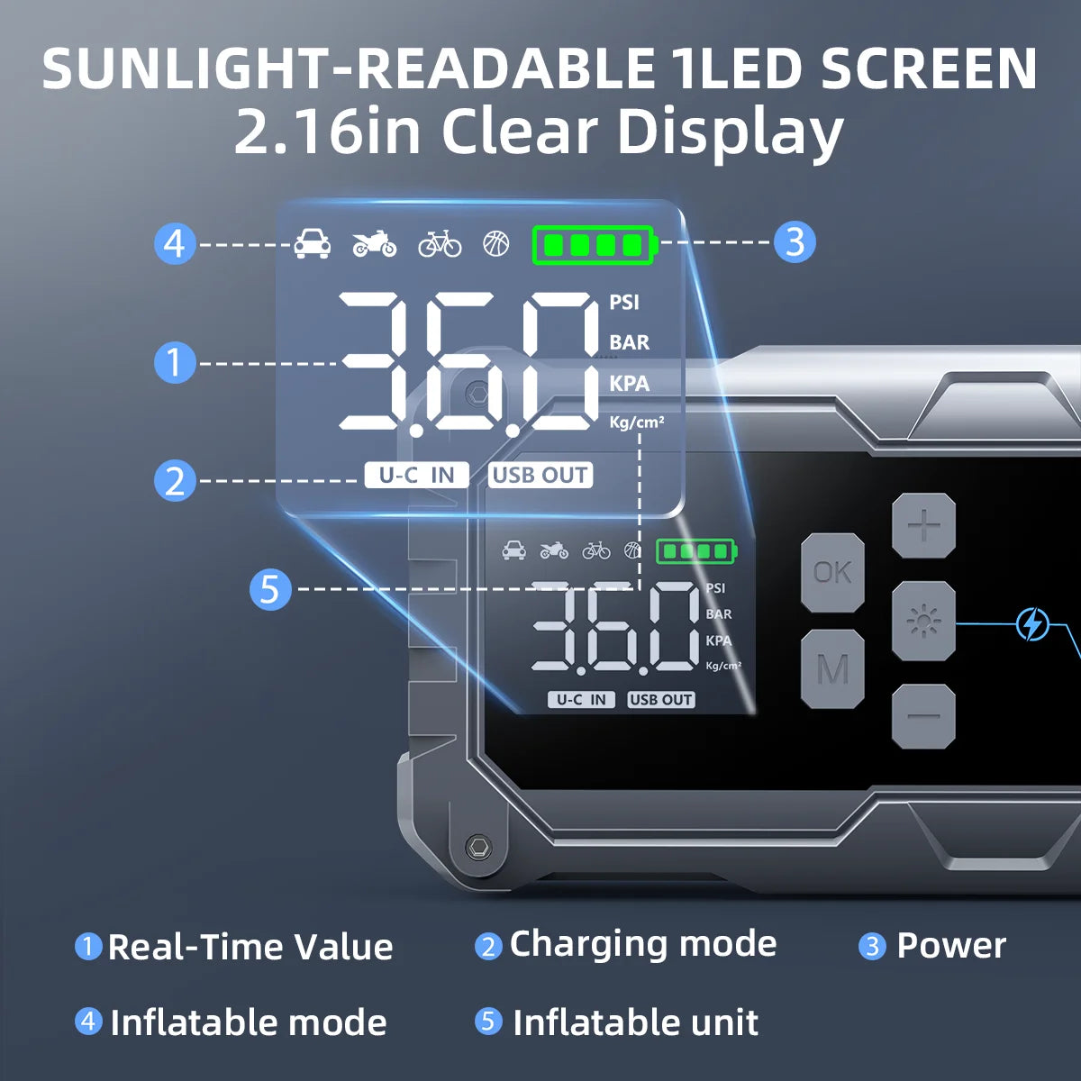 150PSI Air Pump Car Battery Emergency Boosters ,7000A/1500A PEAK Car Jump Starter Power Bank ,Portable Starting Device Car Starter New,Cars with USB Ports And LED Flashlight, 26800mAh/21800mAh Portable Car Jump Starter, Batte