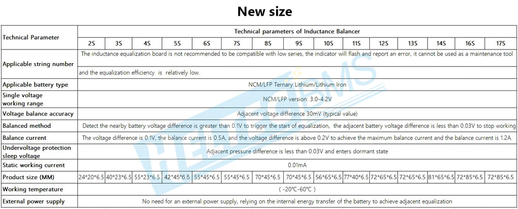5A 5.5A  Active Equalizer Balancer Lifepo4 / Lipo/ LTO Battery Energy equalization Capacitor 3S 4S 5S 6S 7S 8S 14S 16S 20S 24S