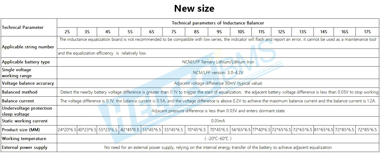 5A 5.5A  Active Equalizer Balancer Lifepo4 / Lipo/ LTO Battery Energy equalization Capacitor 3S 4S 5S 6S 7S 8S 14S 16S 20S 24S