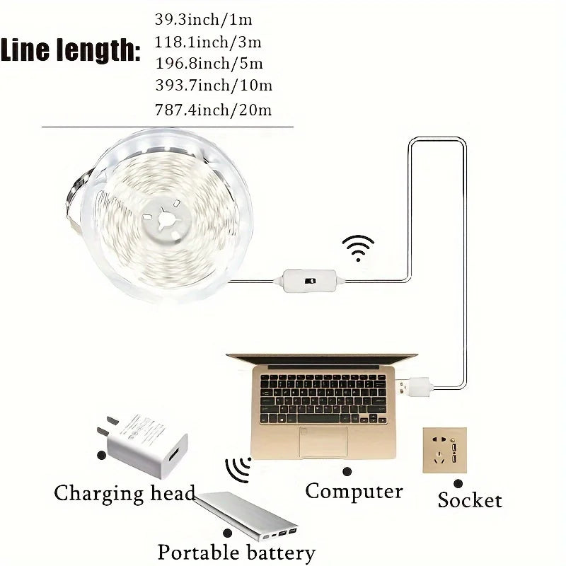 Ruban LED USB Lumières DC 5V Gradateur intelligent Interrupteur à capteur de balayage manuel Marche/arrêt Contrôle Rétroéclairage Bande TV Lampe Bande Chambre Décoration Maison