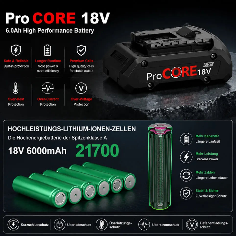 18V ProCORE Li-ion Battery 6.0Ah 21700 Cells Replacement Battery Compatible with BOSCH BAT609 BAT618 Professional Power Tool Batteries, Overcharge Protection BMS Included