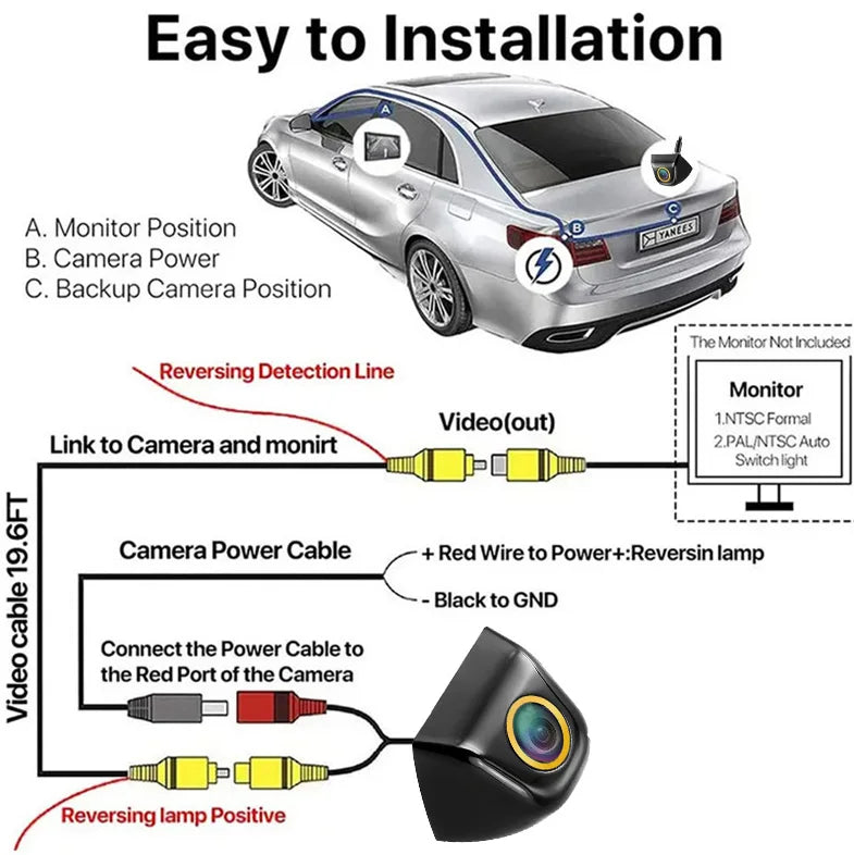 Universal AHD CVBS 170° Fisheye Car Rearview Camera, HD Night Vision Waterproof Reverse Backup Lens with Korean-Style Screw