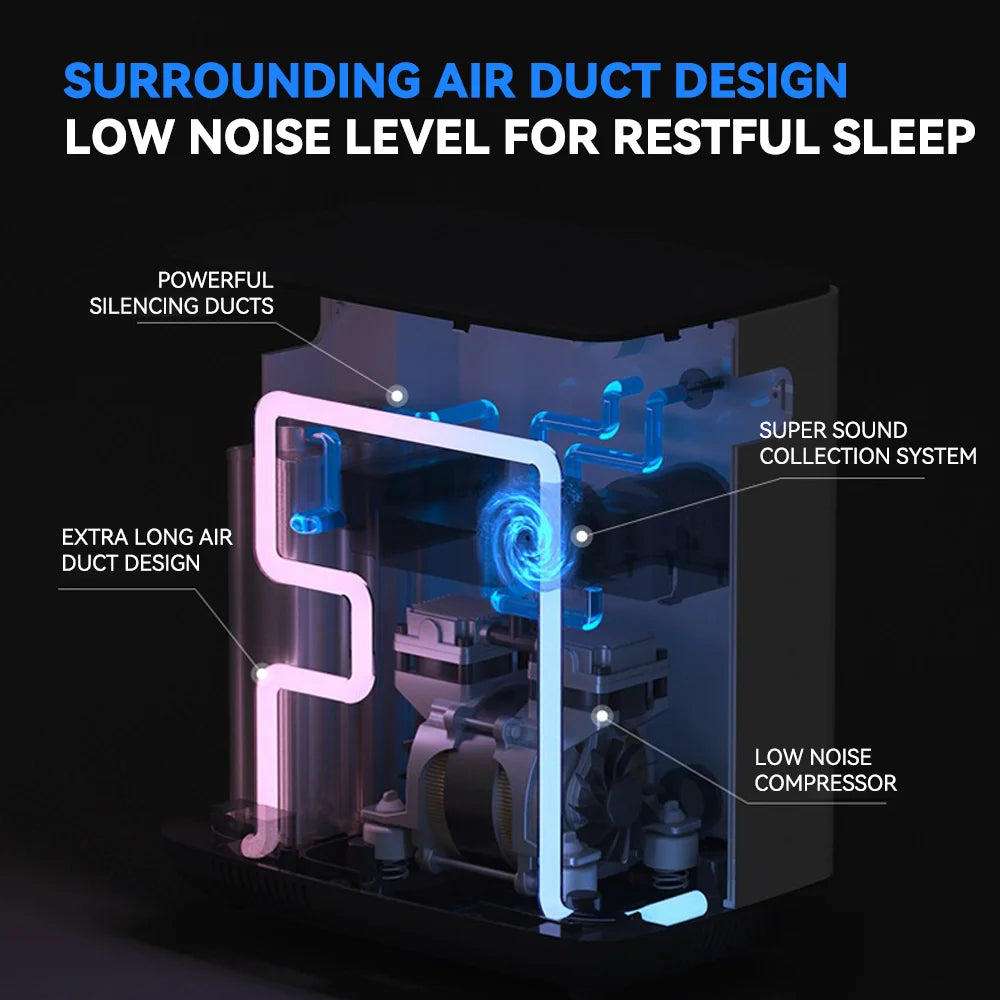 Portable Home Oxygen Concentrator 1-8L Adjustable 93% High Purity Low Noise 34dB Timing Quiet Oxygen Generator for Bedroom