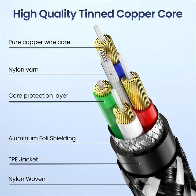 AUX Audio Cable Type C to 3.5mm Jack AUX Cord Car Speaker Headphone Adapter For Samsung Xiaomi Huawei Universal Type-C Converter