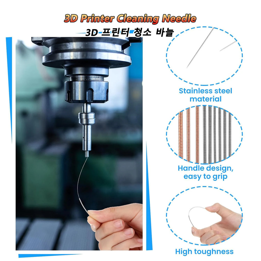 10Pcs Car Windscreen Jet Nozzle Washer Tool Stainless Steel Wiper Nozzle Cleaning Kit For 3D Printer Jets,Gas Stoves,Shower Head