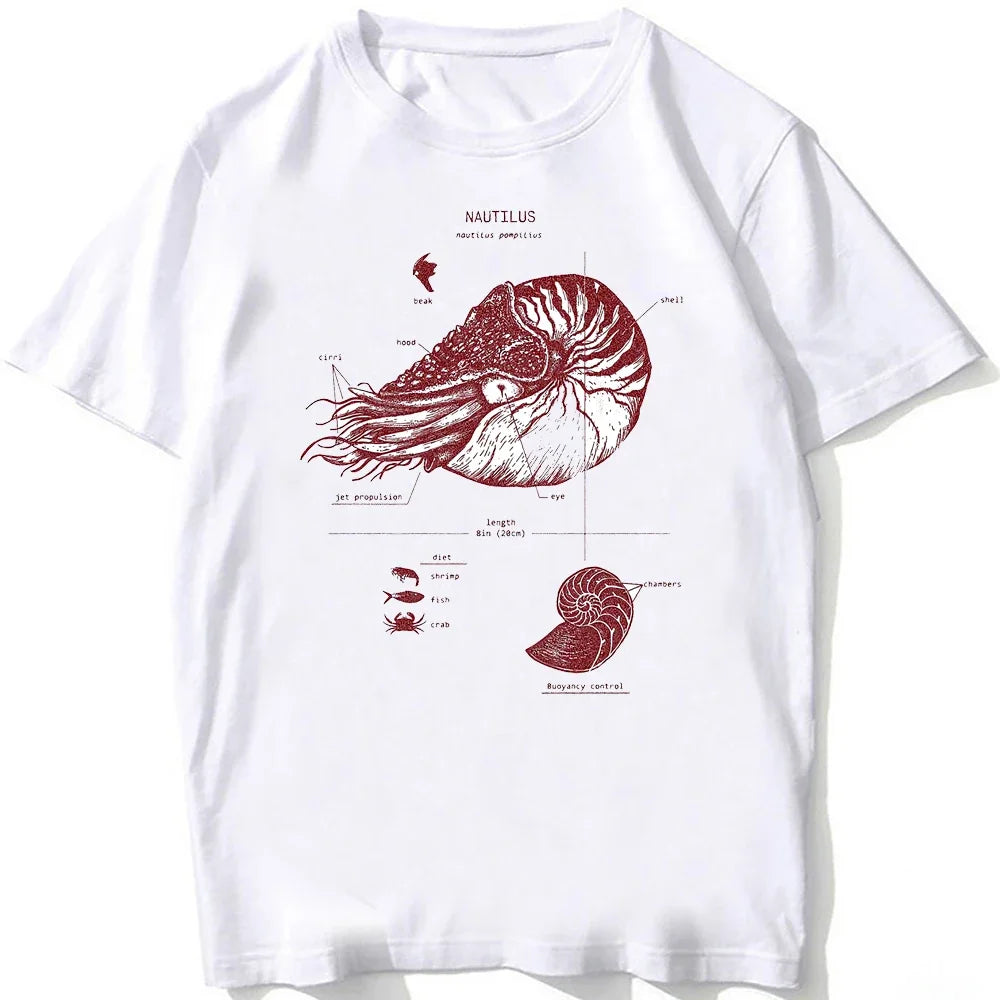 Whale Shark Anatomy Biology T-shirt Unisex Women Hip Hop Casual T Shirts Women Beach Diving White Tshirt Vintage women Tees