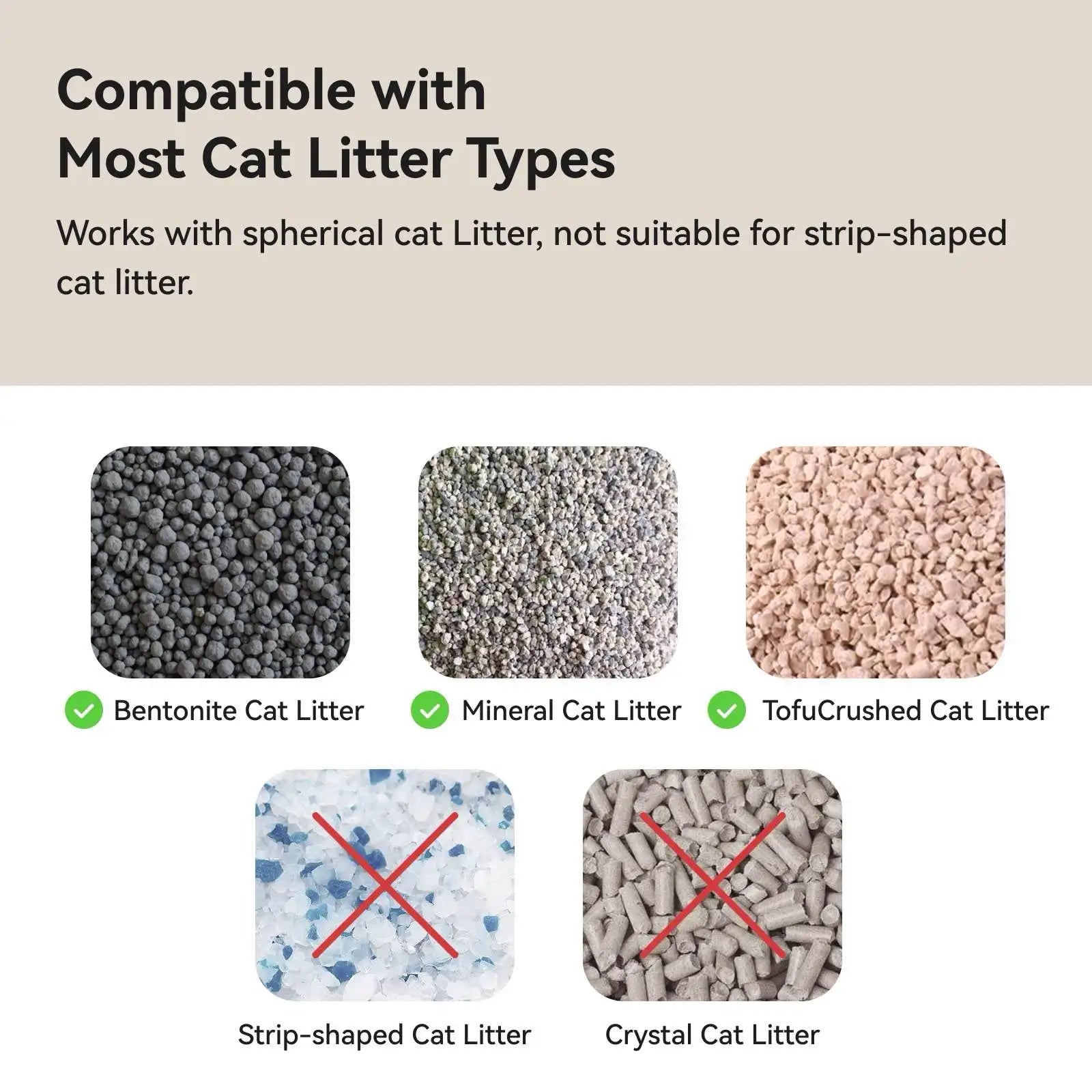 L1 Open-Top Automatic Cat Litter Box Self-Cleaning, Easy Maintenance with Multi Safety Sensors, Large Capacity, Includes Trash