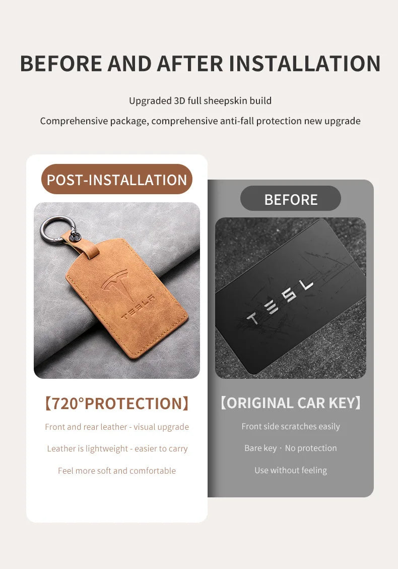 Car Smart Remote Key Card Cover Case Key Bag Shell Holder Protection For Tesla Model 3 Model Y 2020 Keychain Styling Accessories