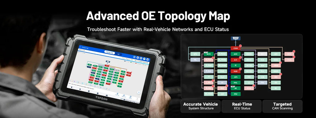 TOPDON ONE LITE Automotive OBD2 Scanner Full Systems Car Diagnostic Tool 50 Reset CANFD DOIP ECU CODING Active Test FCA SGW VAG