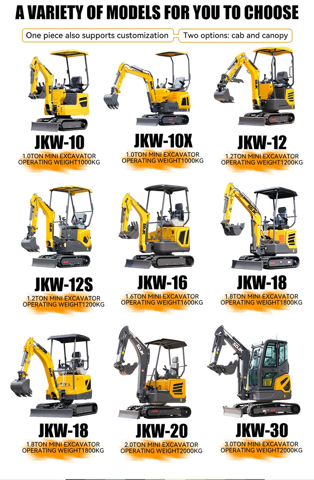 Hot selling mini excavator, multifunctional tracked agricultural mini bagger customized enclosed excavator for quick delivery