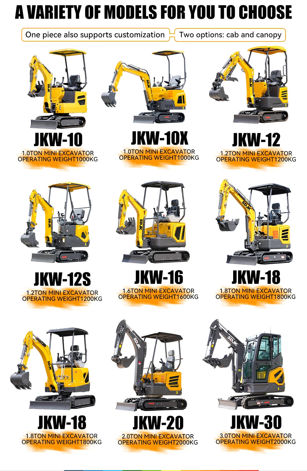 Hot selling mini excavator, multifunctional tracked agricultural mini bagger customized enclosed excavator for quick delivery