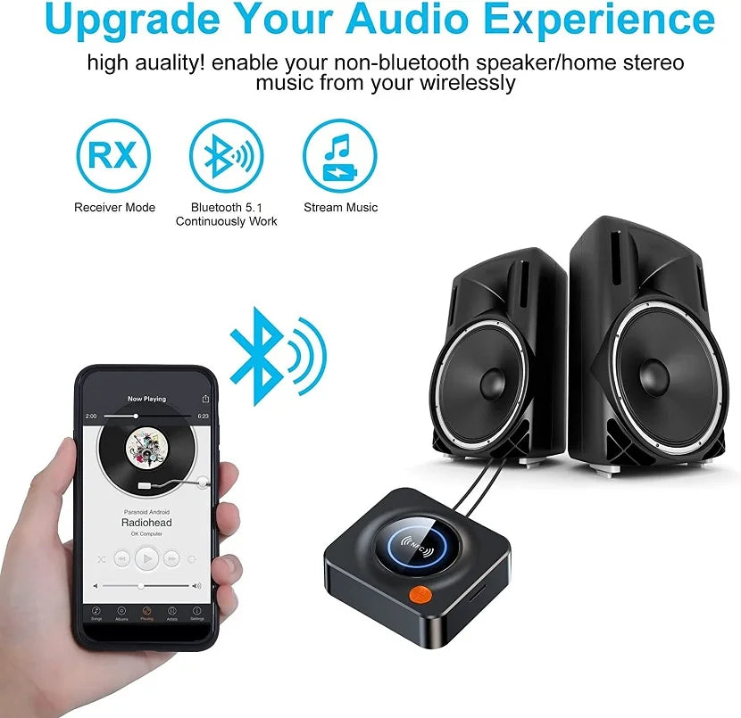 Nouvel adaptateur audio sans fil Bluetooth 5.1 NFC pour voiture, récepteur stéréo NFC AUX Jack 3,5 mm RCA optique, kit voiture sans fil pour TV