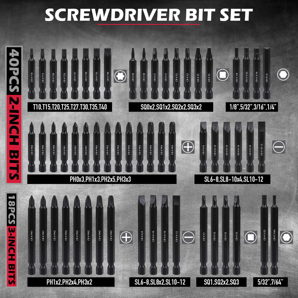 SEDY 232-Piece Ultimate Screwdriver Bit Set, Cr-V Impact Driver Bit Set Includes Security Bits,Nut Driver, Ratchet Wrench