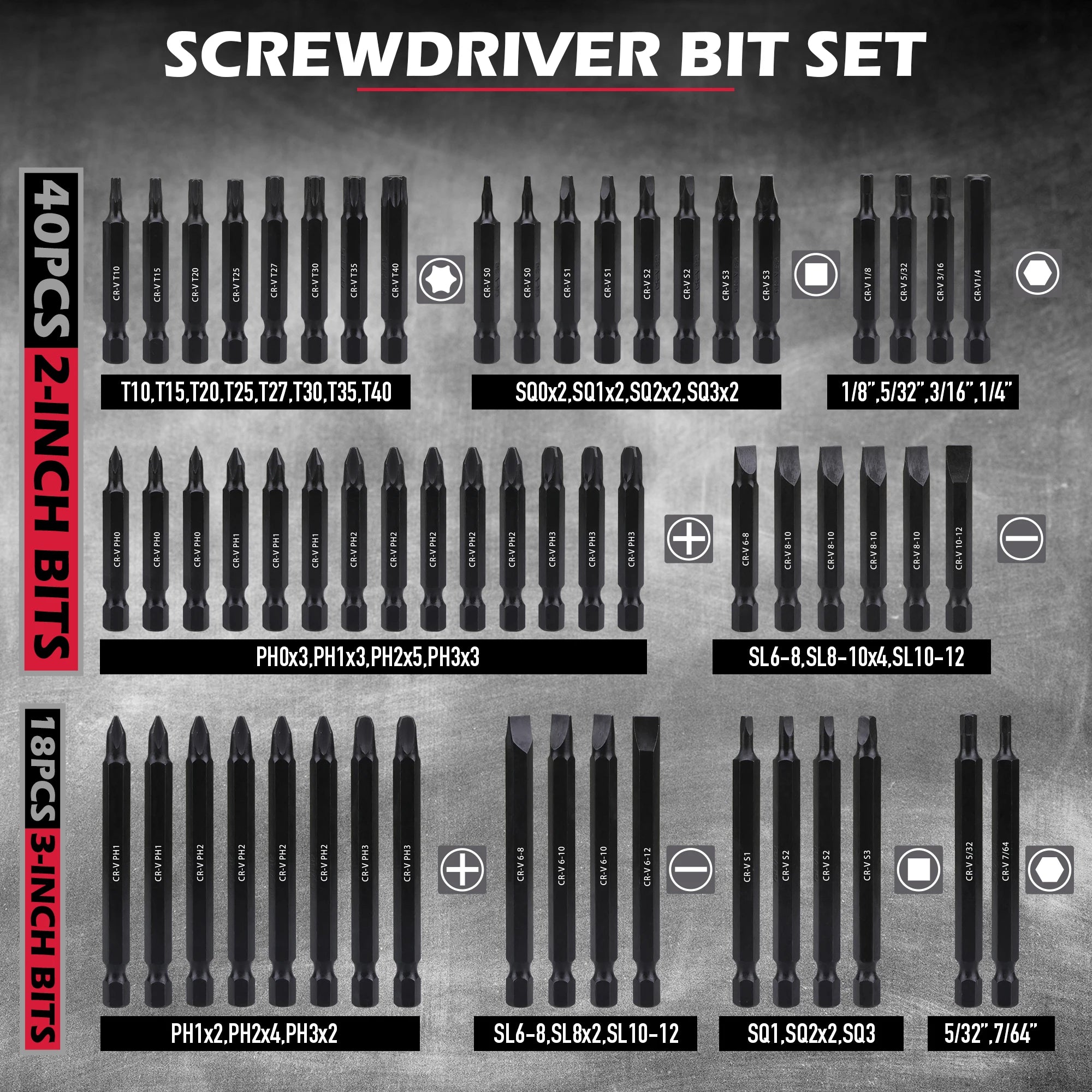 SEDY 232-Piece Ultimate Screwdriver Bit Set, Cr-V Impact Driver Bit Set Includes Security Bits,Nut Driver, Ratchet Wrench