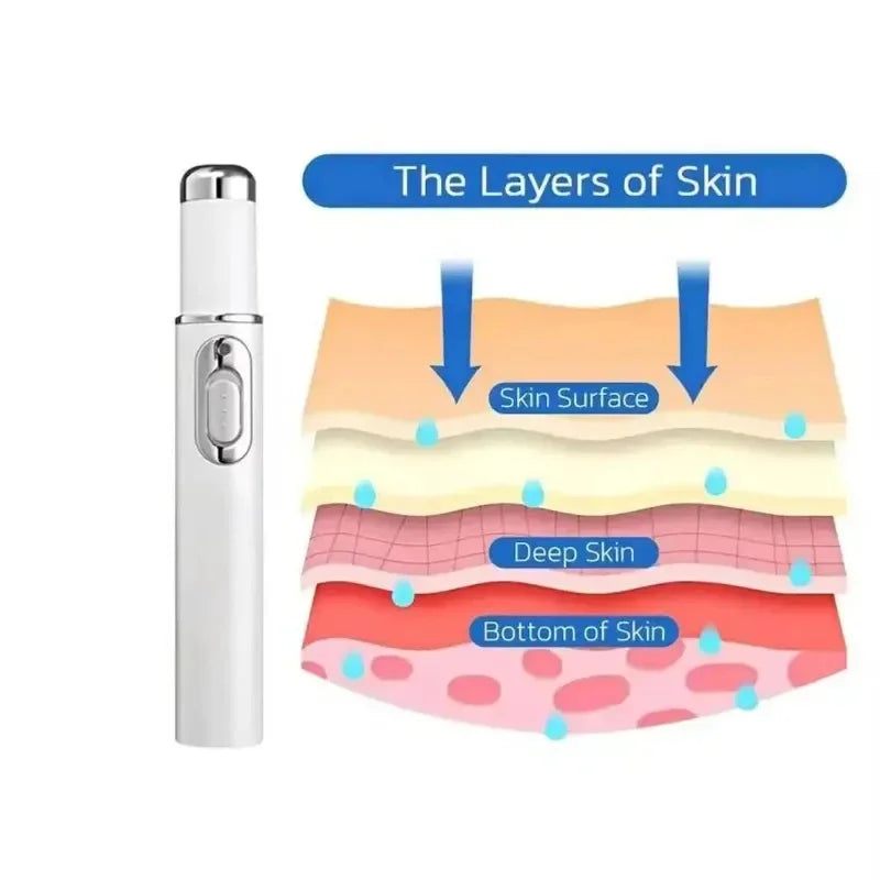 Fifth generation nail laser pen helps you say goodbye to onychomycosis. Technology changes your life.
