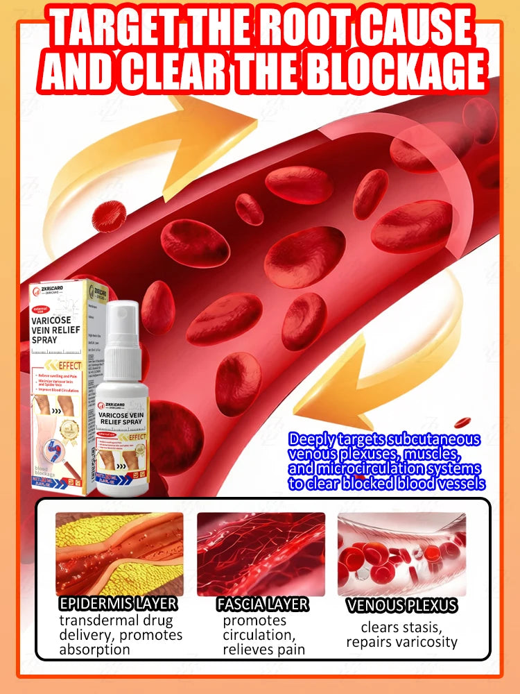 It's your best choice to say goodbye to pain and discomfort, restore your legs' natural luster, and is suitable for everyone.