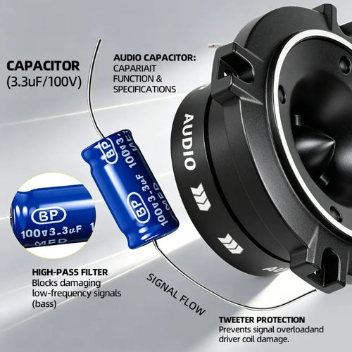 2 enceintes de voiture tweeter 3,7 pouces 4 ohms 600W à pavillon en aluminium, haute sensibilité, unité d'aigus HIFI indépendante, système audio