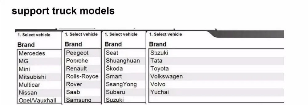 Autocoms Wow ds150e for Delphis Software Link download 2022 2023 2017 R3 full version ds150 Keygen model car trucks 2024 2025
