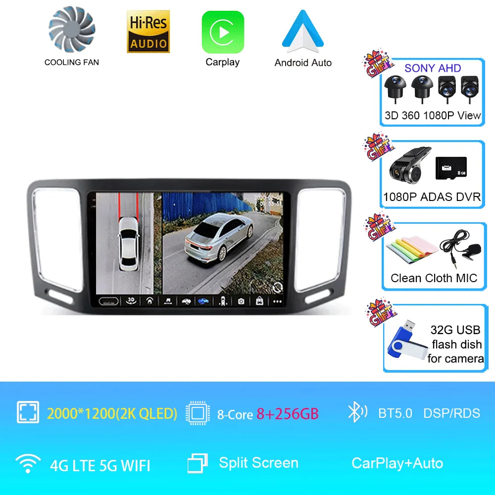 Android Auto Stereo VW Sharan