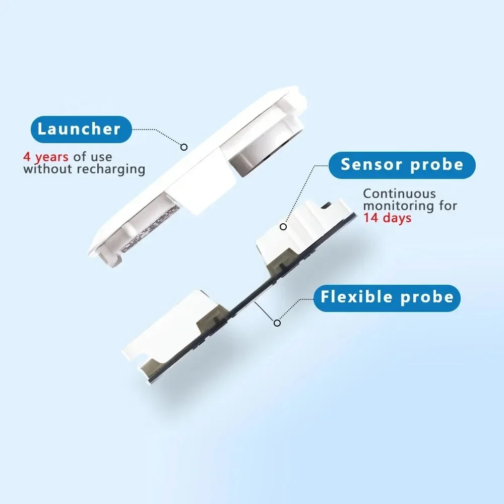 Dynamic Blood Glucose Monitoring CGMS 24h Realtime Monitor Scan Free Multilingual System Remote Monitoring