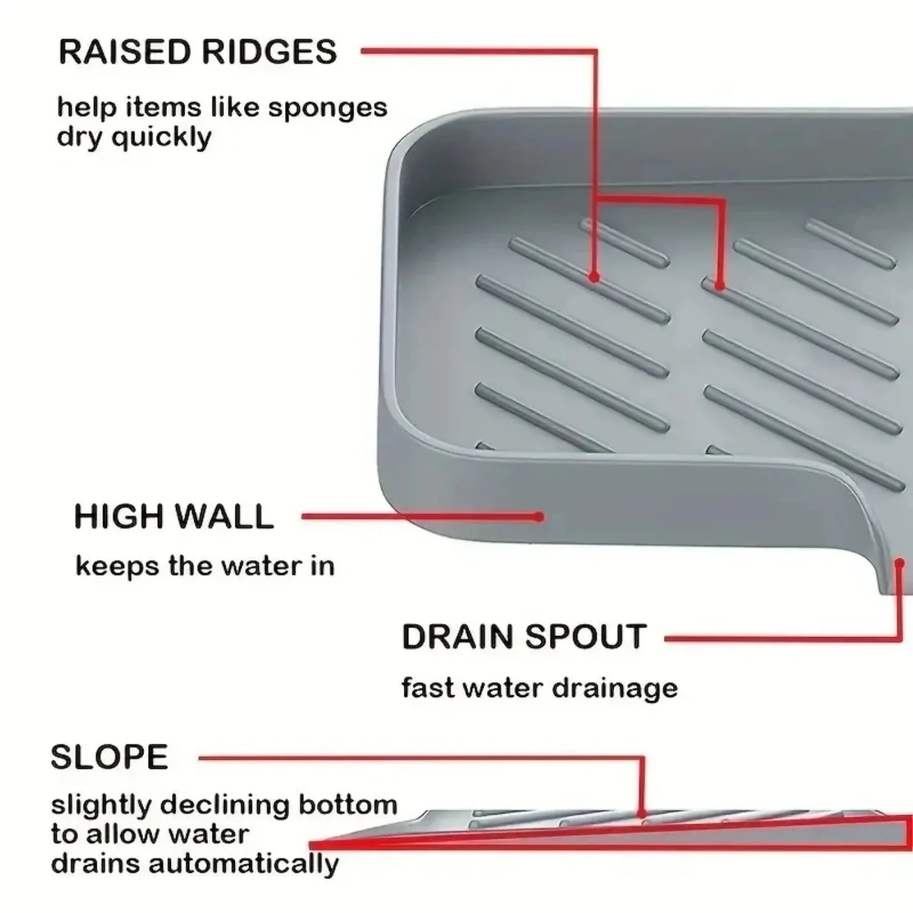 1-Pack Silicone Drain Soap Box Kitchen Bathroom Anti-slip Sink Tray Creative Washing Table Soap Tray Free Punch Drain Rack