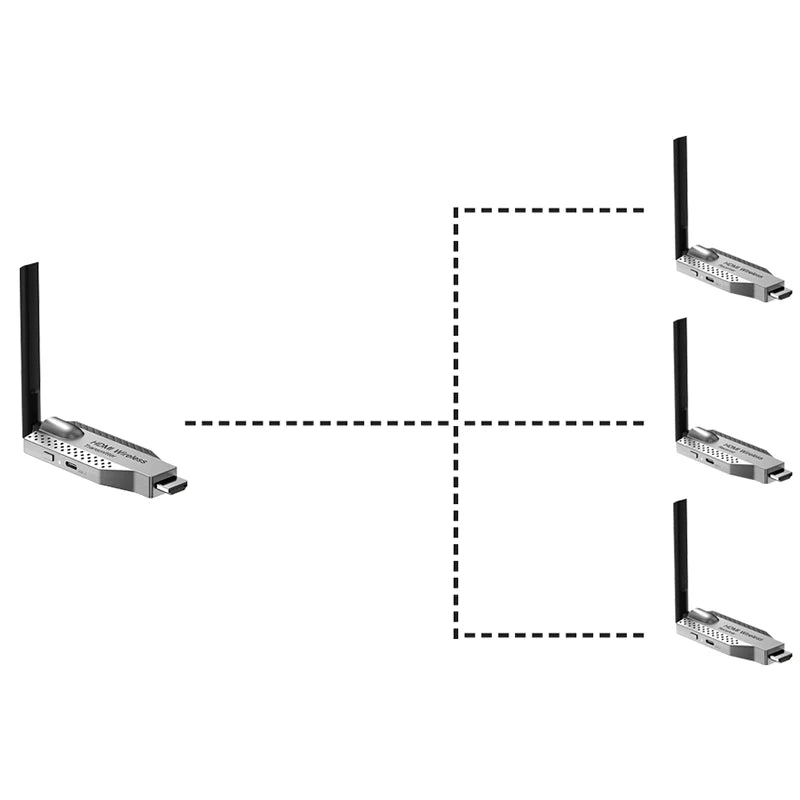 1080P 50m Wifi Wireless HDMI Extender Splitter Video Transmitter Receiver for PS4 Camera Laptop PC to TV Monitor Projector