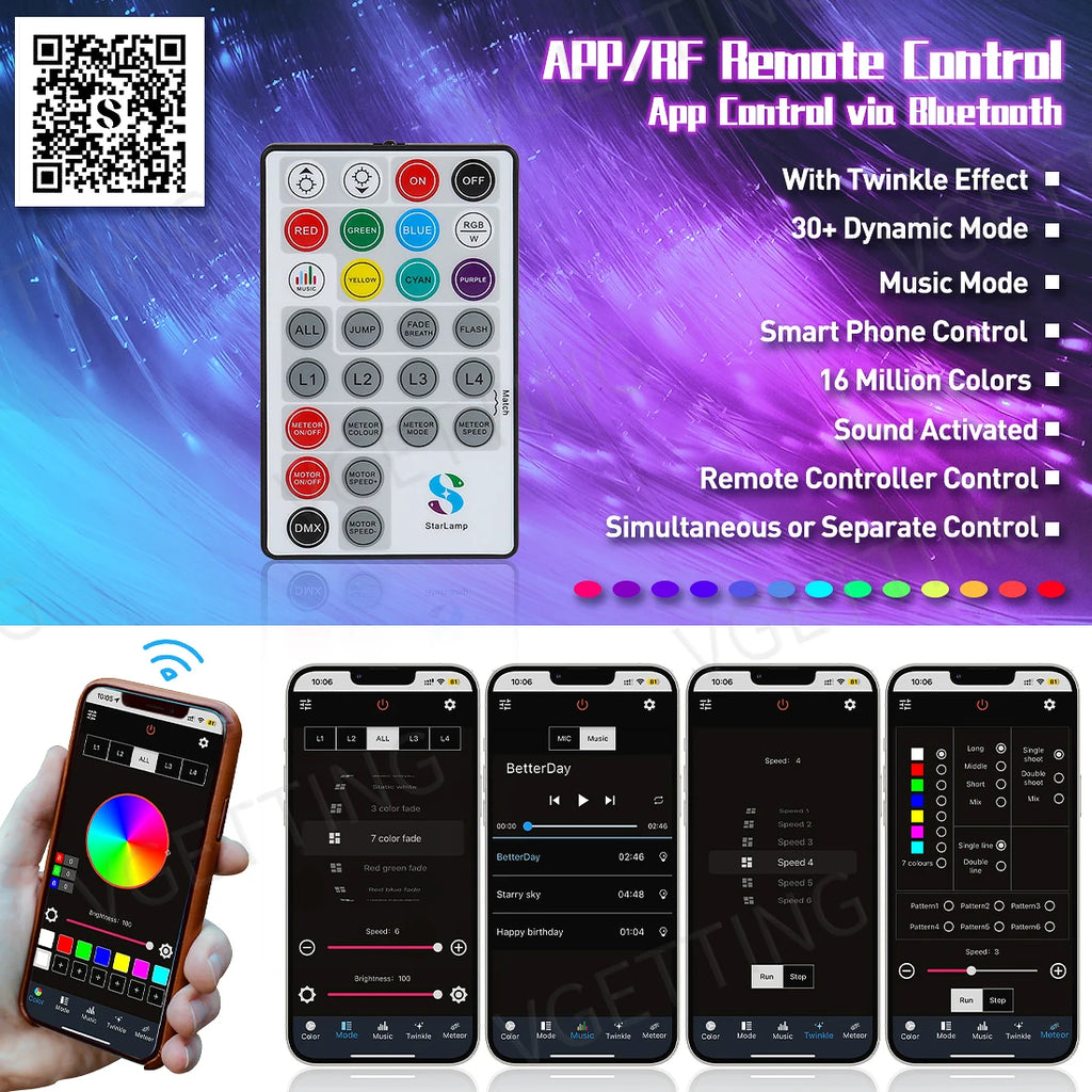 4 Port Twinkle RGBW Meteor Ceiling Car Roof Shooting Star Light LED Fiber Optic Light Starry Sky Lamp APP Music Remote Control