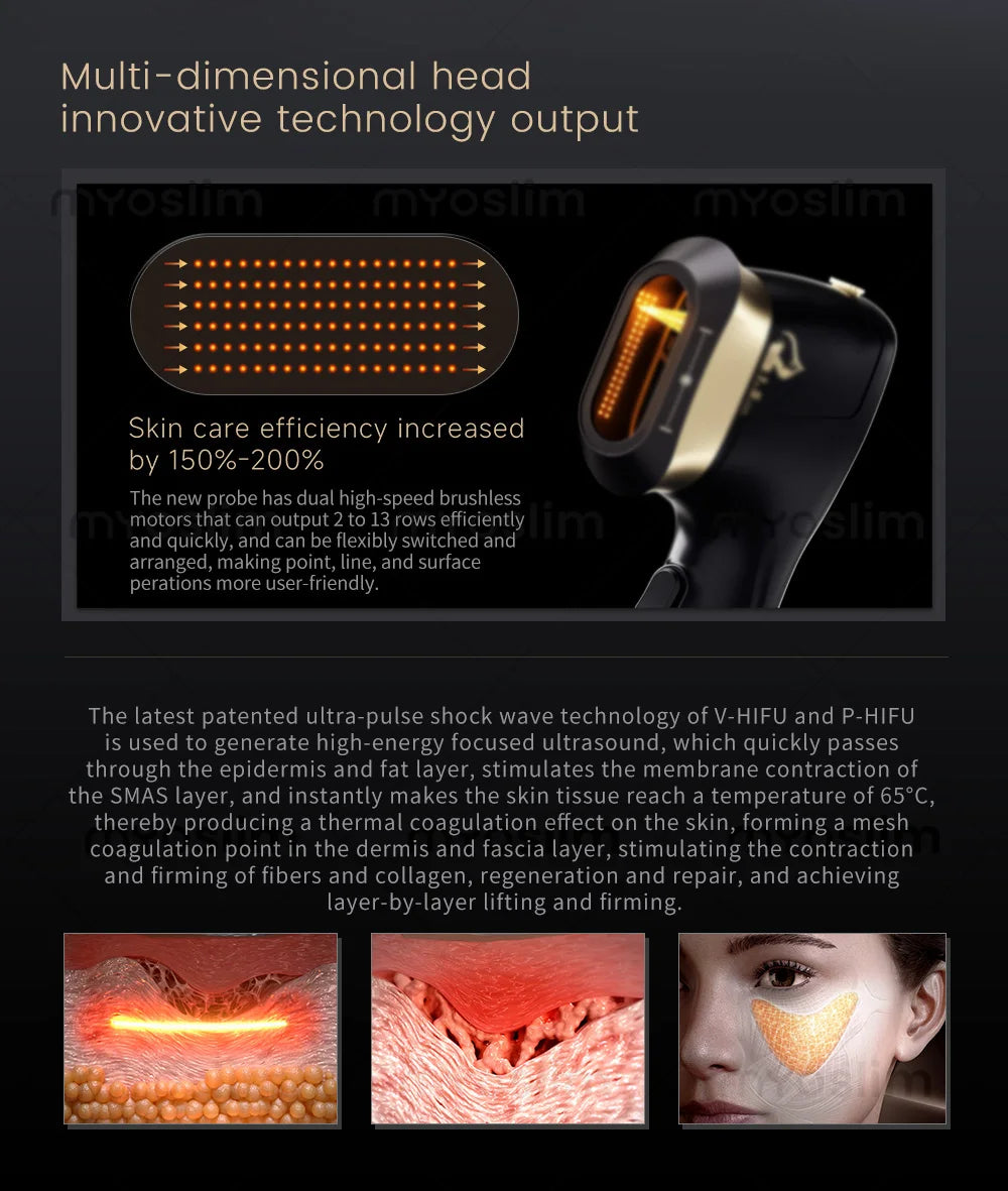 Professional 22D MAX 2 in 1 Portable Facial Lifting, Firming, Anti-Aging Beauty Device, 3D Sculpting Machine
