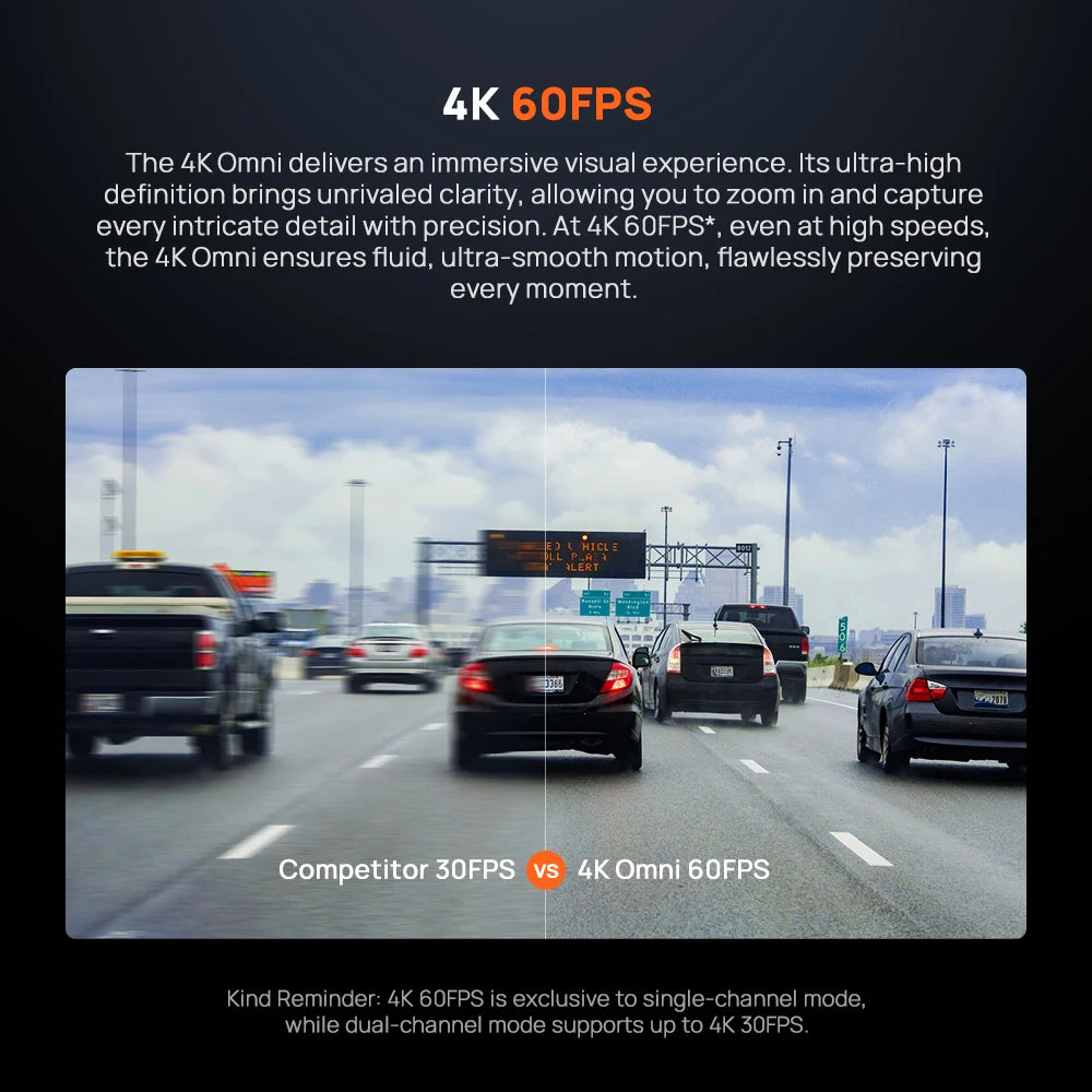 70mai 4K Omni X800 2160P HDR 60fps F1.7 Supported Dual-channel Built-in GPS ADAS Supercapacitor 4G LTE 24H Parking Surveillance
