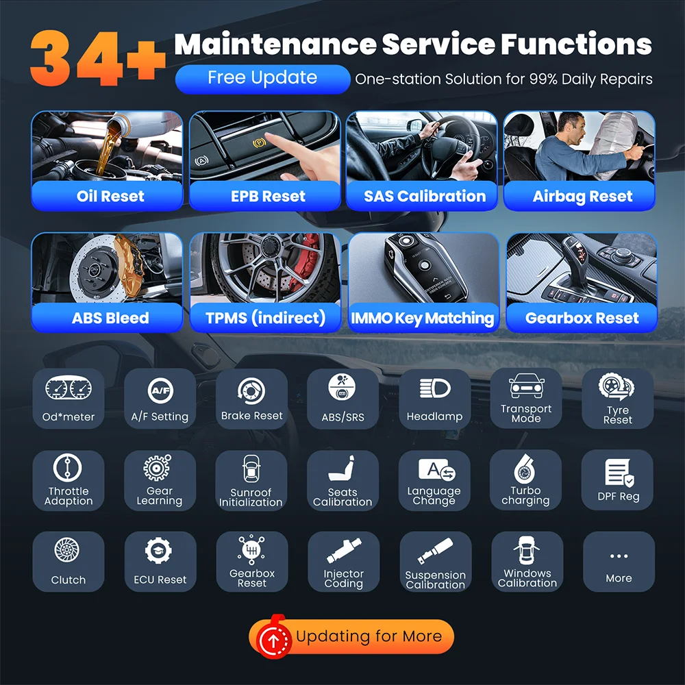 THINKCAR THINKSCAN 689BT All System Car Diagnostic Tool ActiveTest ECU Coding OBD2 Scanner 34 Services CAN FD DoIP Scan Tool