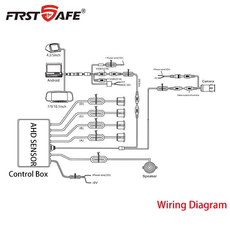 FirstSafe Factory CVBS AHD Video Parking 4 Sensors Car Reverse Backup Rear Buzzer Radar Monitor System Support Android System