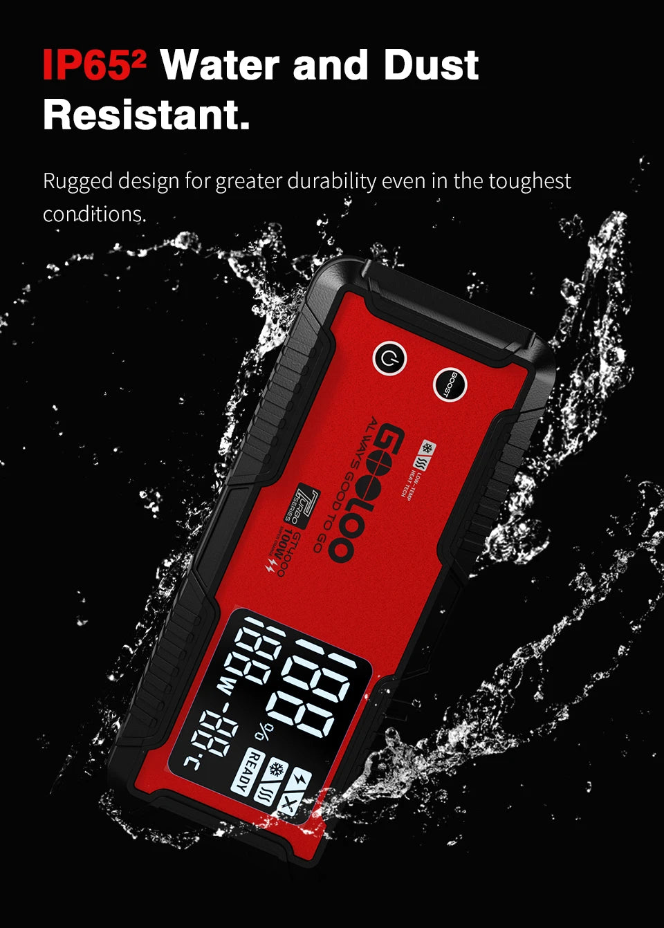 GOOLOO 20000mAh Car Jump Starter 12V Car Battery 4000A Peak Current Portable Charger Portable Power Bank for Emergency Device