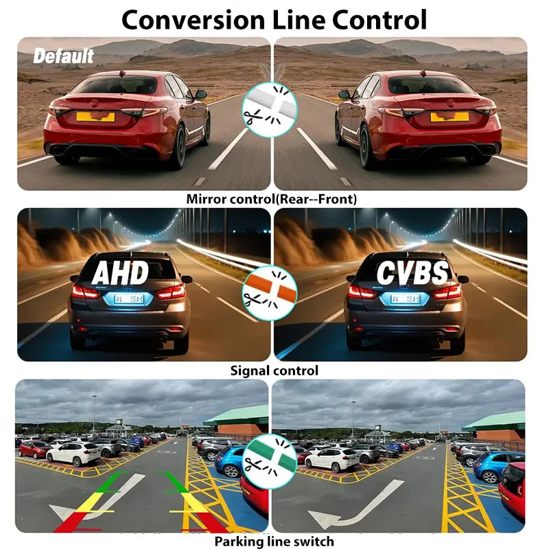 Universal AHD CVBS 170° Fisheye Car Rearview Camera, HD Night Vision Waterproof Reverse Backup Lens with Korean-Style Screw