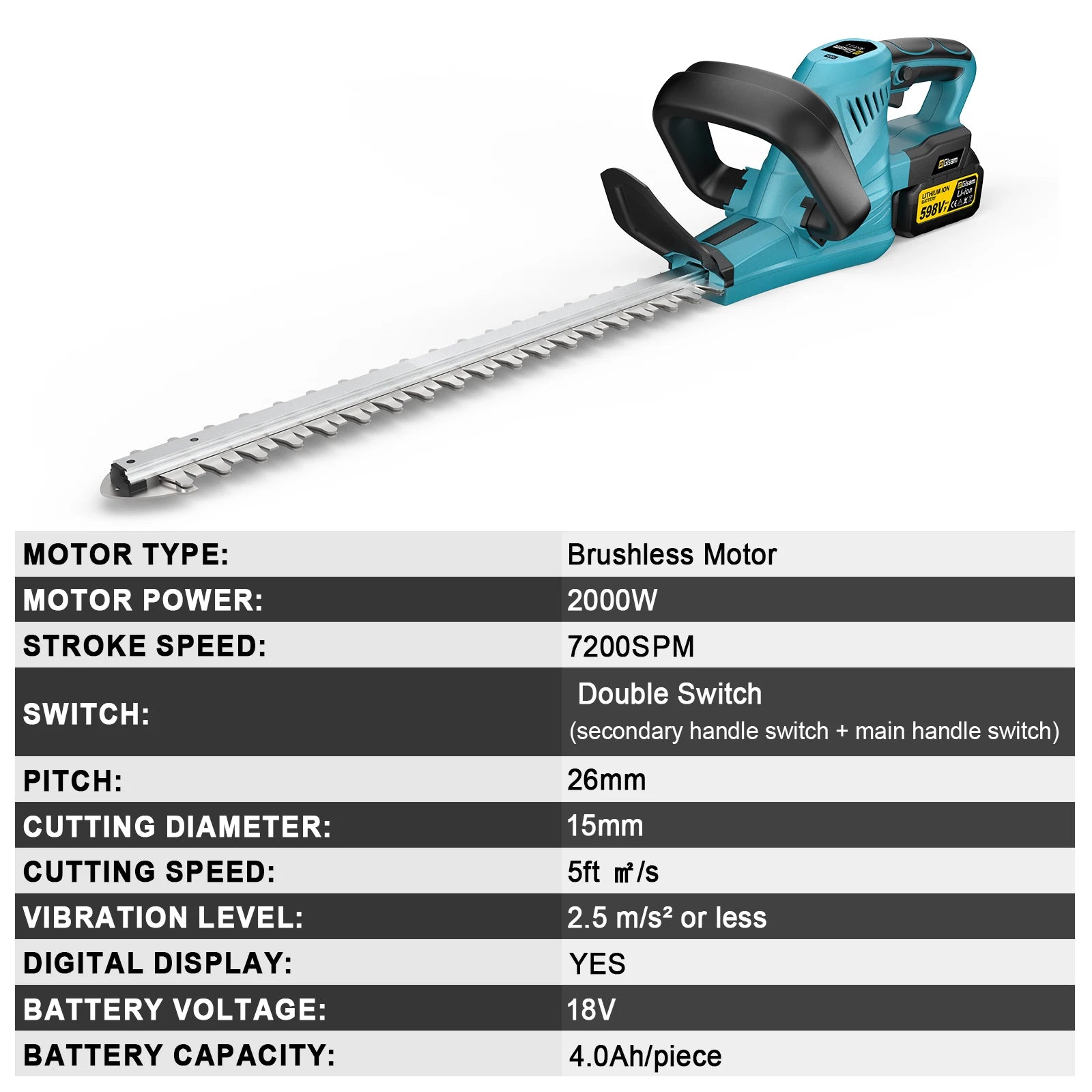 Gisam Cordless Electric Hedge Trimmer 2000W 7200SPM Pruning Saw Lawn Mower Garden Trimming Power Tool For Makita 18v Battery Pin