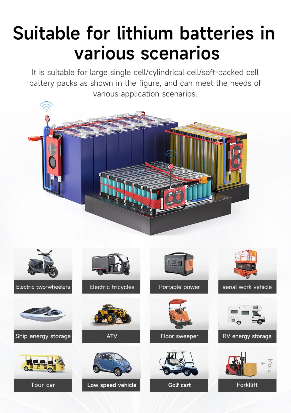 DALY Smart BMS Lifepo4 4S 7S 8S 16S 20S 24S Li-ion 3S 7S 16S 12V 24V 36V 48V 60V 72V 100A 250A CANBUS BMS For lithium batteri
